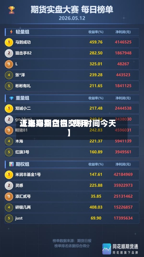 近来【上海期货白磄费用上海期货白银交易时间今天】-第3张图片