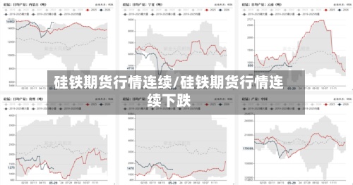 硅铁期货行情连续/硅铁期货行情连续下跌-第2张图片