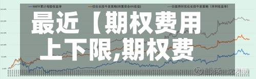 最近【期权费用
上下限,期权费用
会小于0吗】-第2张图片