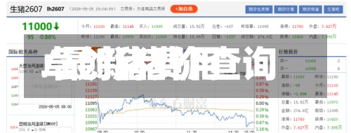 卓创猪费用
/最新猪价查询
