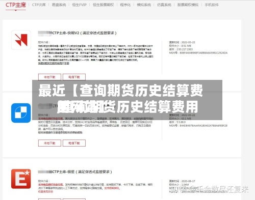 最近【查询期货历史结算费用
,查询期货历史结算费用
的网站】