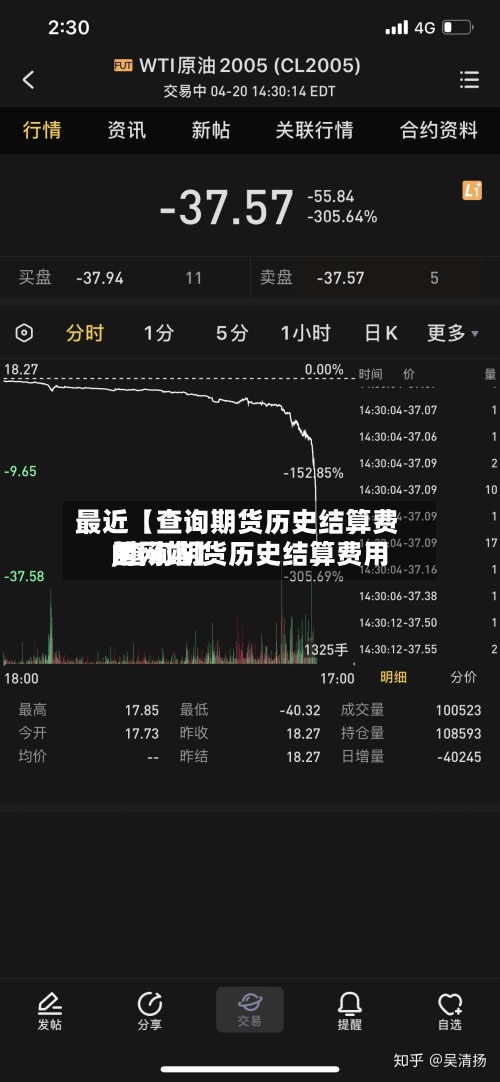 最近【查询期货历史结算费用
,查询期货历史结算费用
的网站】-第3张图片