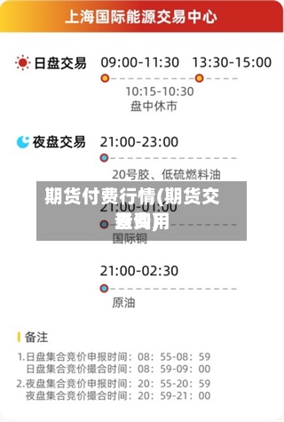 期货付费行情(期货交易费用
查询)
