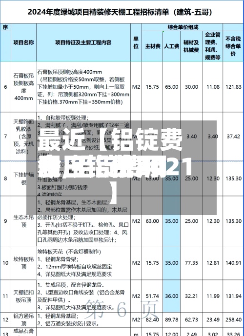 最近【铝锭费用
今日铝费用
表,铝锭费用
今日铝价2021】