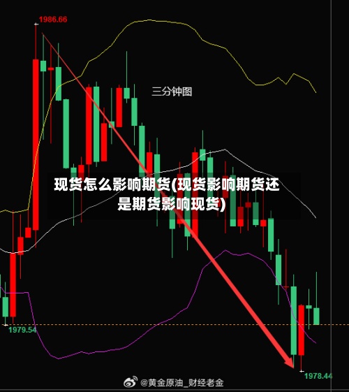 现货怎么影响期货(现货影响期货还是期货影响现货)