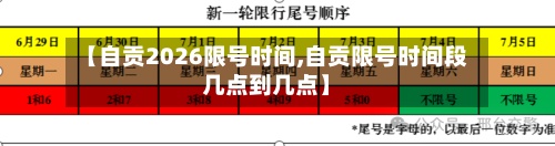 【自贡2026限号时间,自贡限号时间段几点到几点】
