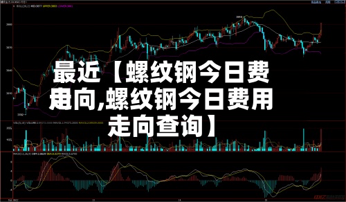 最近【螺纹钢今日费用
走向,螺纹钢今日费用
走向查询】-第3张图片