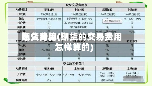 期货费用怎么计算(期货的交易费用怎样算的)-第3张图片