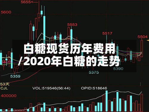 白糖现货历年费用
/2020年白糖的走势