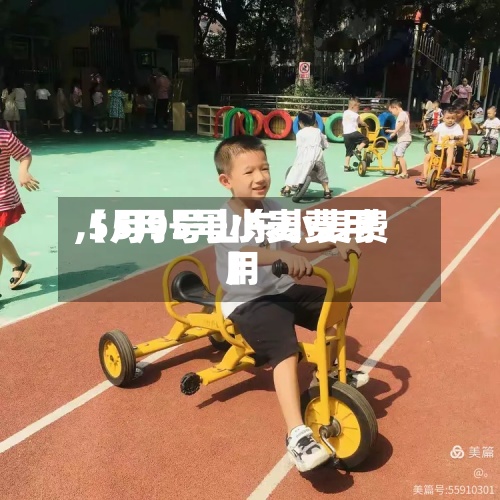 【5月5号小麦费用
,5月9号山东小麦费用
】