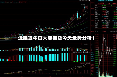 近来
【期货今日大涨期货今天走势分析】
