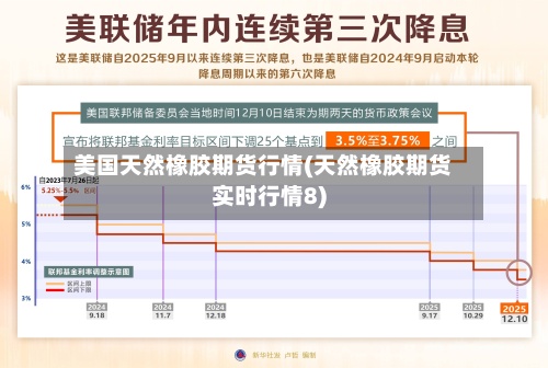 美国天然橡胶期货行情(天然橡胶期货实时行情8)-第3张图片