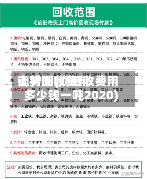 铜材回收费用走势图(铜回收费用多少钱一吨2020)