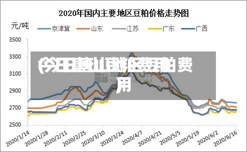 今日唐山豆粕费用(今日唐山地区豆粕费用)-第3张图片
