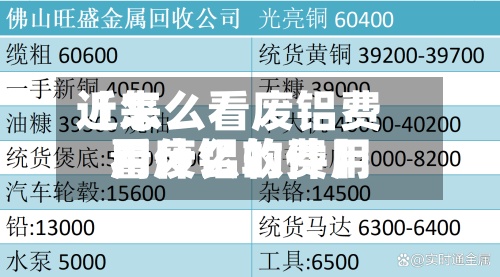 近来
【怎么看废铝费用
看废铝的费用
用什么软件】-第2张图片
