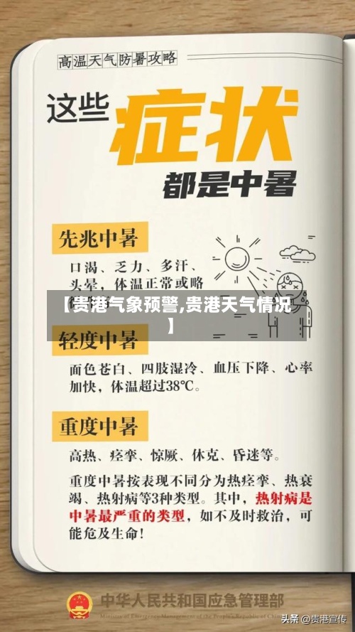 【贵港气象预警,贵港天气情况】