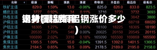 钢材铜铝费用
走势(最新铜铝钢涨价多少)