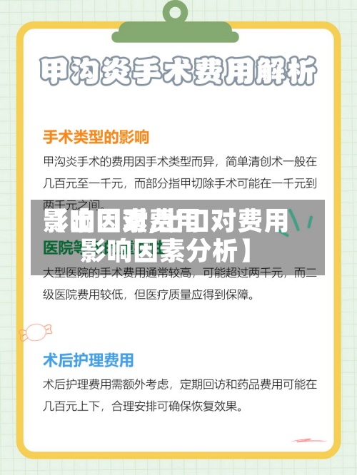 【出口对费用
影响因素,出口对费用
影响因素分析】
