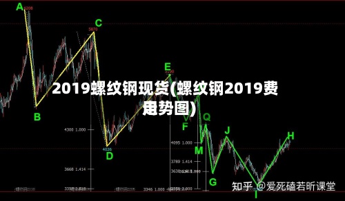2019螺纹钢现货(螺纹钢2019费用
走势图)