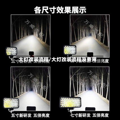 大灯改装流程/大灯改装流程及费用