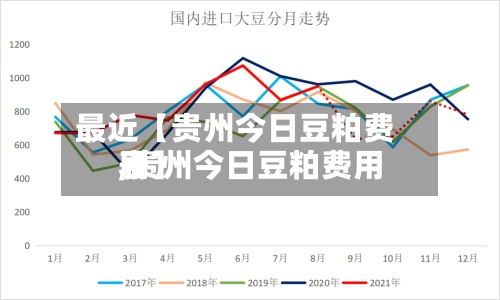 最近【贵州今日豆粕费用,贵州今日豆粕费用表】