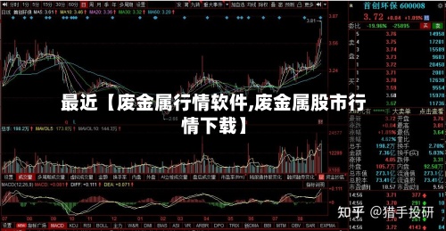 最近【废金属行情软件,废金属股市行情下载】