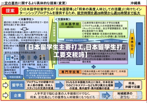 【日本留学生主要打工,日本留学生打工要交税吗】-第3张图片