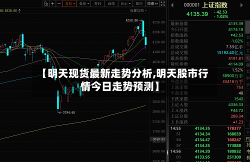 【明天现货最新走势分析,明天股市行情今日走势预测】-第2张图片