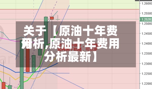 关于【原油十年费用分析,原油十年费用分析最新】