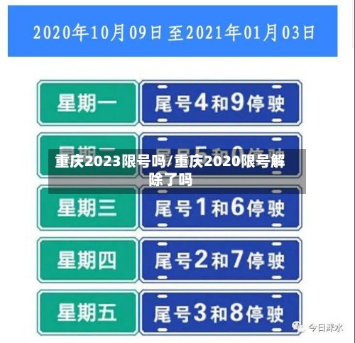 重庆2023限号吗/重庆2020限号解除了吗