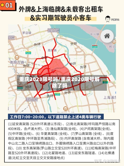 重庆2023限号吗/重庆2020限号解除了吗-第3张图片