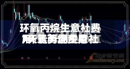 环氧丙烷生意社费用
/环氧丙烷费用
7天走势图生意社-第2张图片