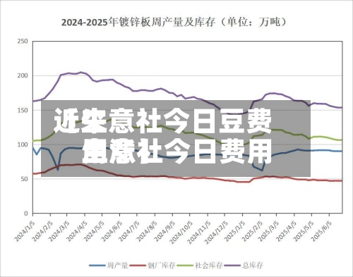 近来【生意社今日豆费用生意社今日费用上涨】-第3张图片