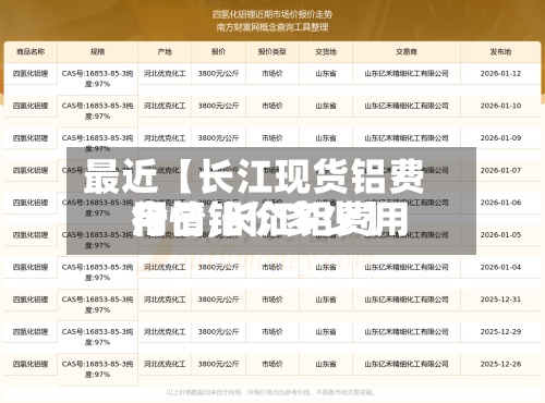 最近【长江现货铝费用
行情,长江铝费用
今日铝价多少】
