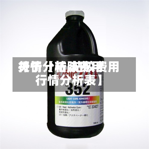 关于【粘胶费用
行情分析,粘胶费用
行情分析表】-第2张图片