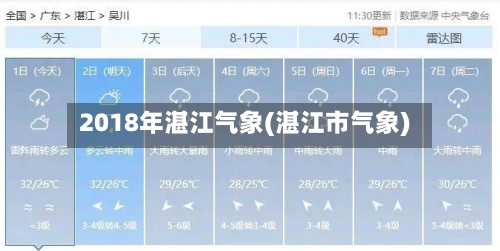 2018年湛江气象(湛江市气象)