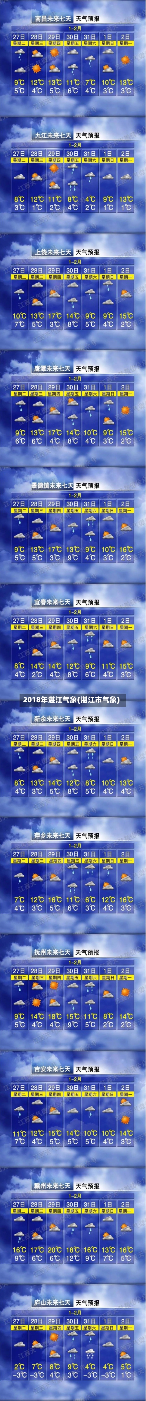 2018年湛江气象(湛江市气象)-第2张图片