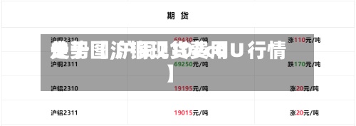 关于【沪铜现货费用走势图,沪铜2102c0∪行情】