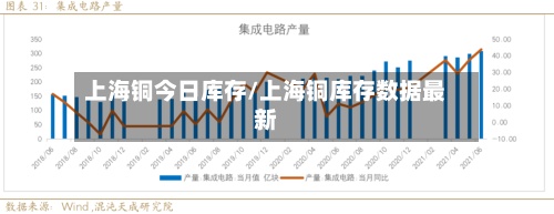 上海铜今日库存/上海铜库存数据最新-第2张图片