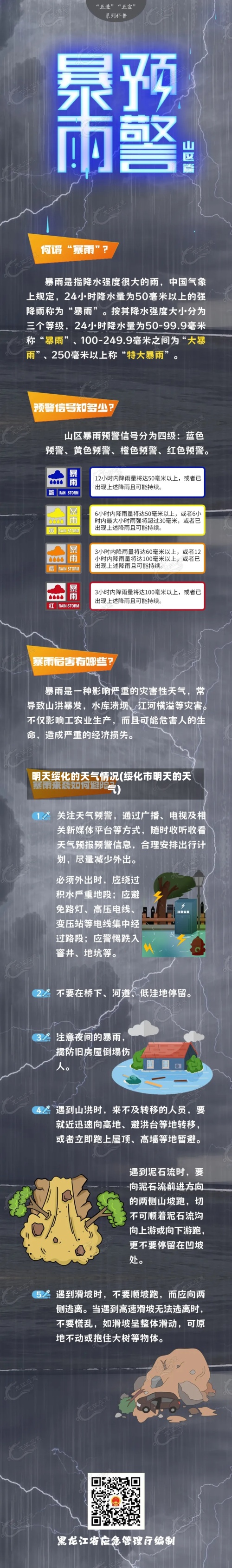 明天绥化的天气情况(绥化市明天的天气)