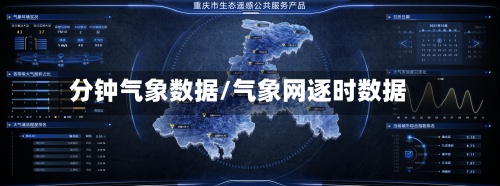 分钟气象数据/气象网逐时数据