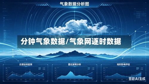 分钟气象数据/气象网逐时数据-第3张图片