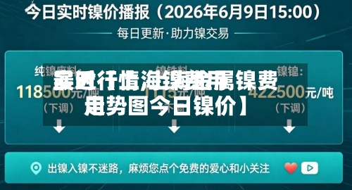 最近【上海镍费用
实时行情,上海金属镍费用
走势图今日镍价】-第3张图片