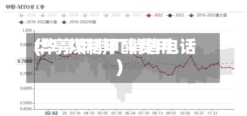 华亭煤制甲醇费用
(华亭甲醇厂销售电话)