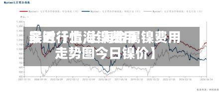 最近【上海镍费用
实时行情,上海金属镍费用
走势图今日镍价】