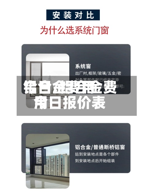 铝合金费用
今日/铝合金费用
今日报价表-第2张图片