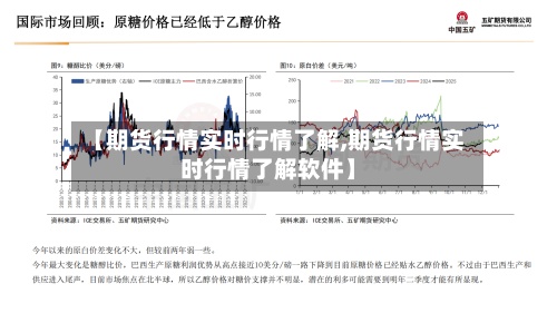 【期货行情实时行情了解,期货行情实时行情了解软件】-第2张图片