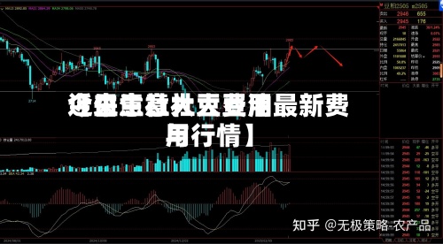 近来
【生意社大豆费用
今日生意社大豆油最新费用
与行情】-第2张图片