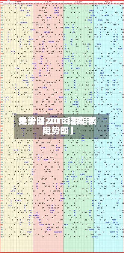 关于【2013铝费用
走势图,2013年铝费用
走势图】
