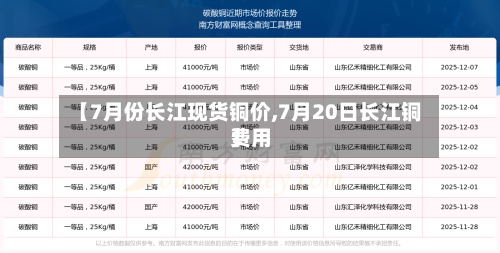 【7月份长江现货铜价,7月20日长江铜费用
】-第2张图片